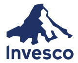 Se flere fond fra Invesco